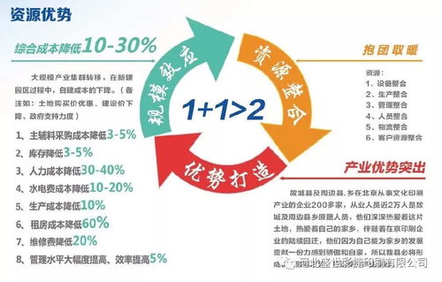 數字賦能，文印融合 探訪河北故城數字出版印刷文化產業園區